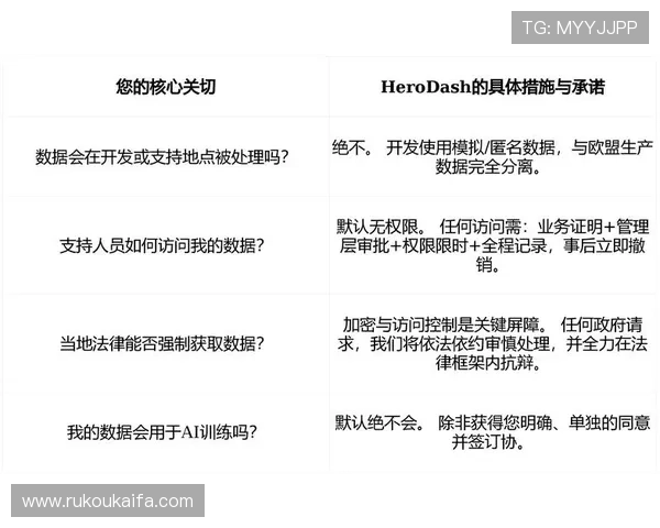 凯发娱乐真人游戏采用先进的加密技术，保障每一位玩家的资金安全与隐私保护