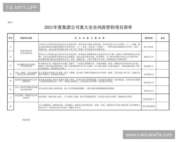 凯发房地产有限公司的投资策略与风险控制措施确保项目稳步推进 凯发房地产有限公司的投资策略与风险控制措施确保项目稳步推进